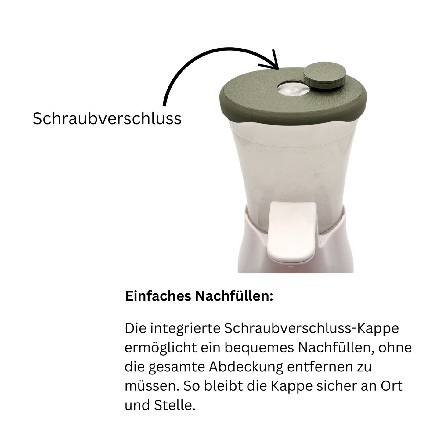 Nachfüll Kappe Deckel für Sagrotan No Touch Seifenspender