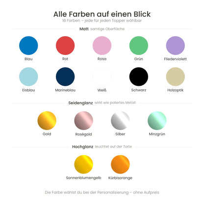 Cake Topper Einschulung Personalisiert – Schulranzen mit Name