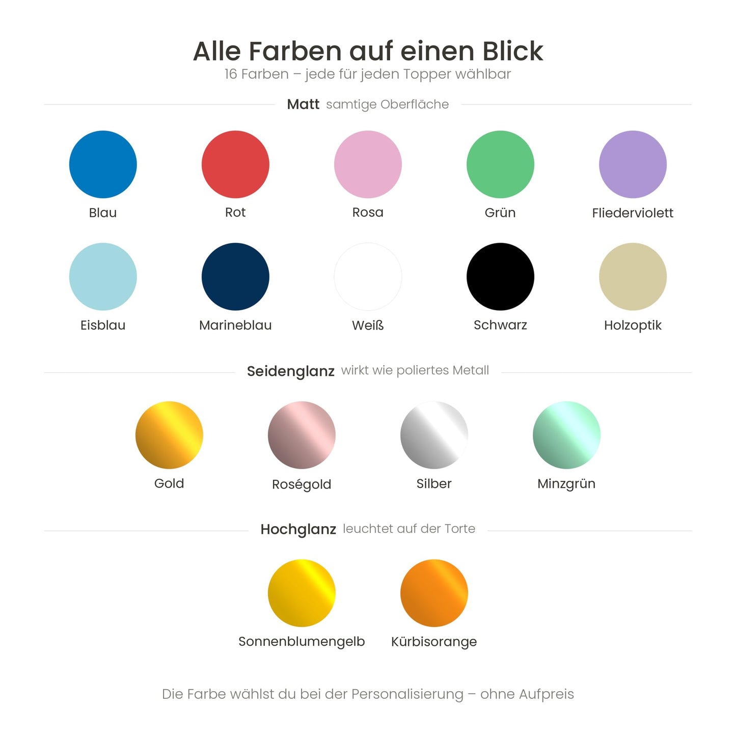 Cake Topper Einschulung Personalisiert – Regenbogen mit Name
