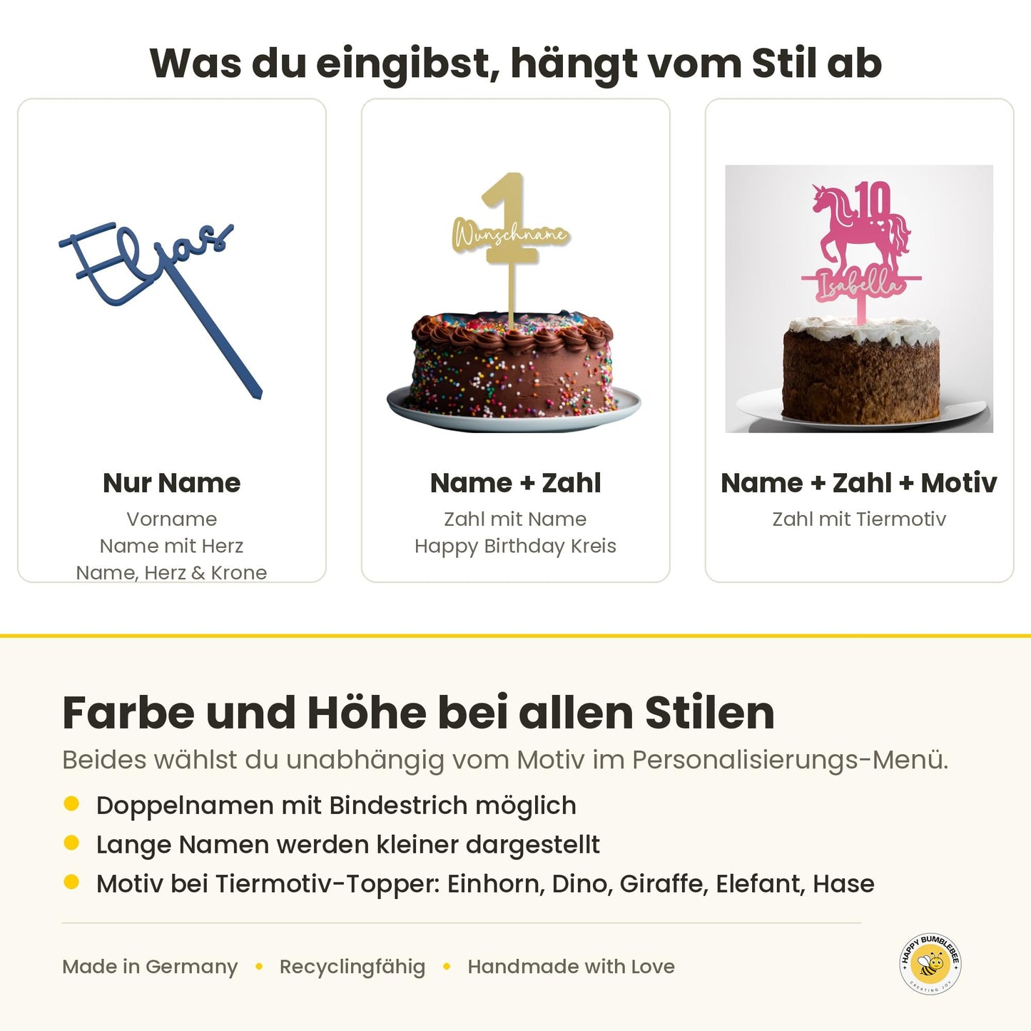 Cake Topper Geburtstag Personalisiert – Happy Birthday Kreis mit Name