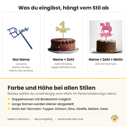 Cake Topper Geburtstag Personalisiert – Happy Birthday Kreis mit Name
